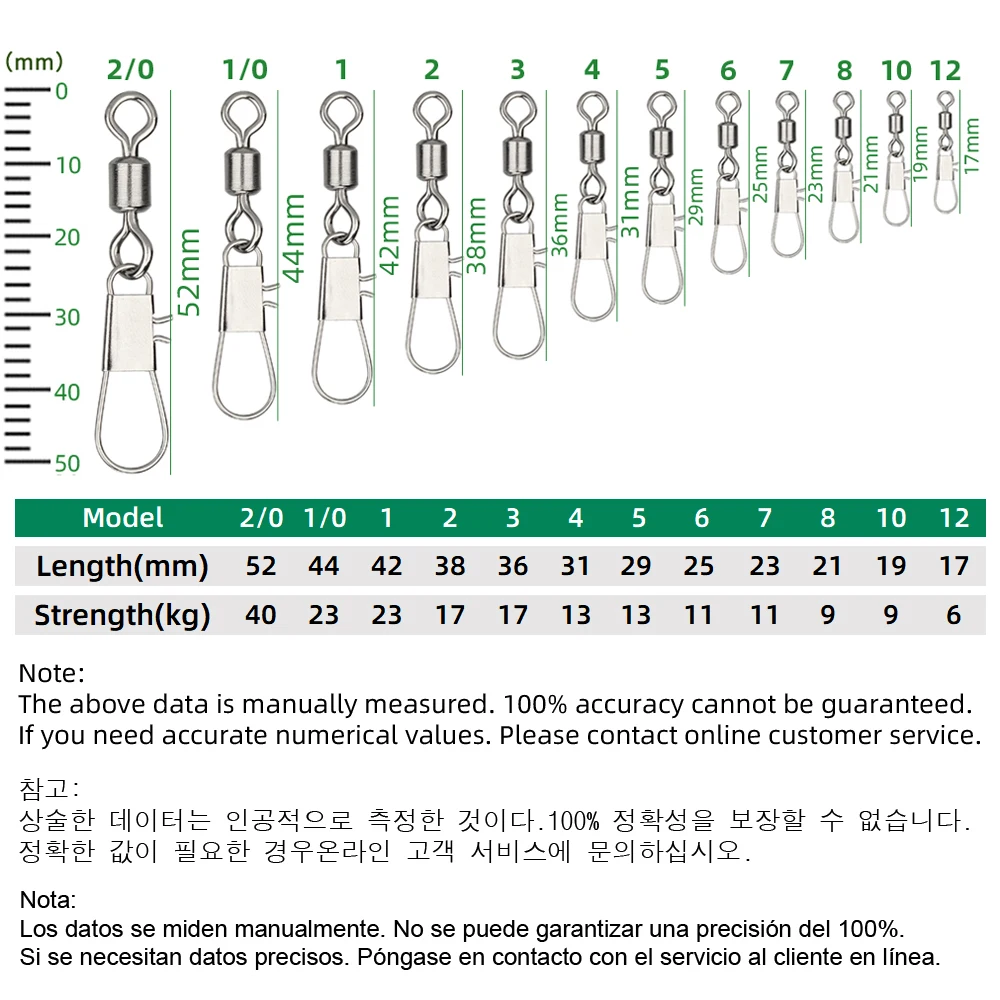 DNDYUJU 50pcs Fishing Connecto - огляд і ціна Fishing Equipment Used