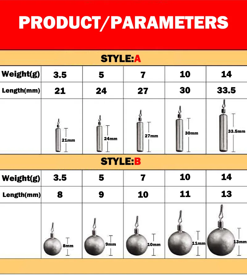 10pcs/lot Drop Shot Fishing Le - огляд і ціна Fishing Equipment Wholesale
