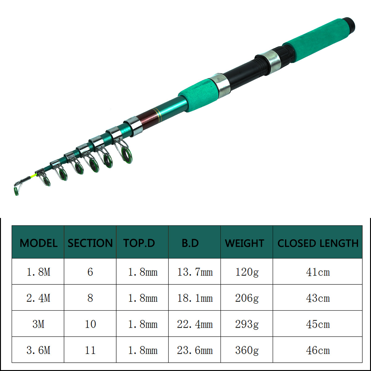 Portable Ultralight Carp Teles - огляд і ціна Telescopic Fishing Rod